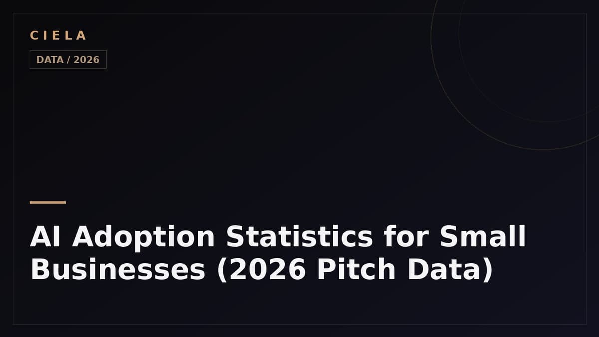 AI Adoption Statistics for Small Businesses (2026 Pitch Data)