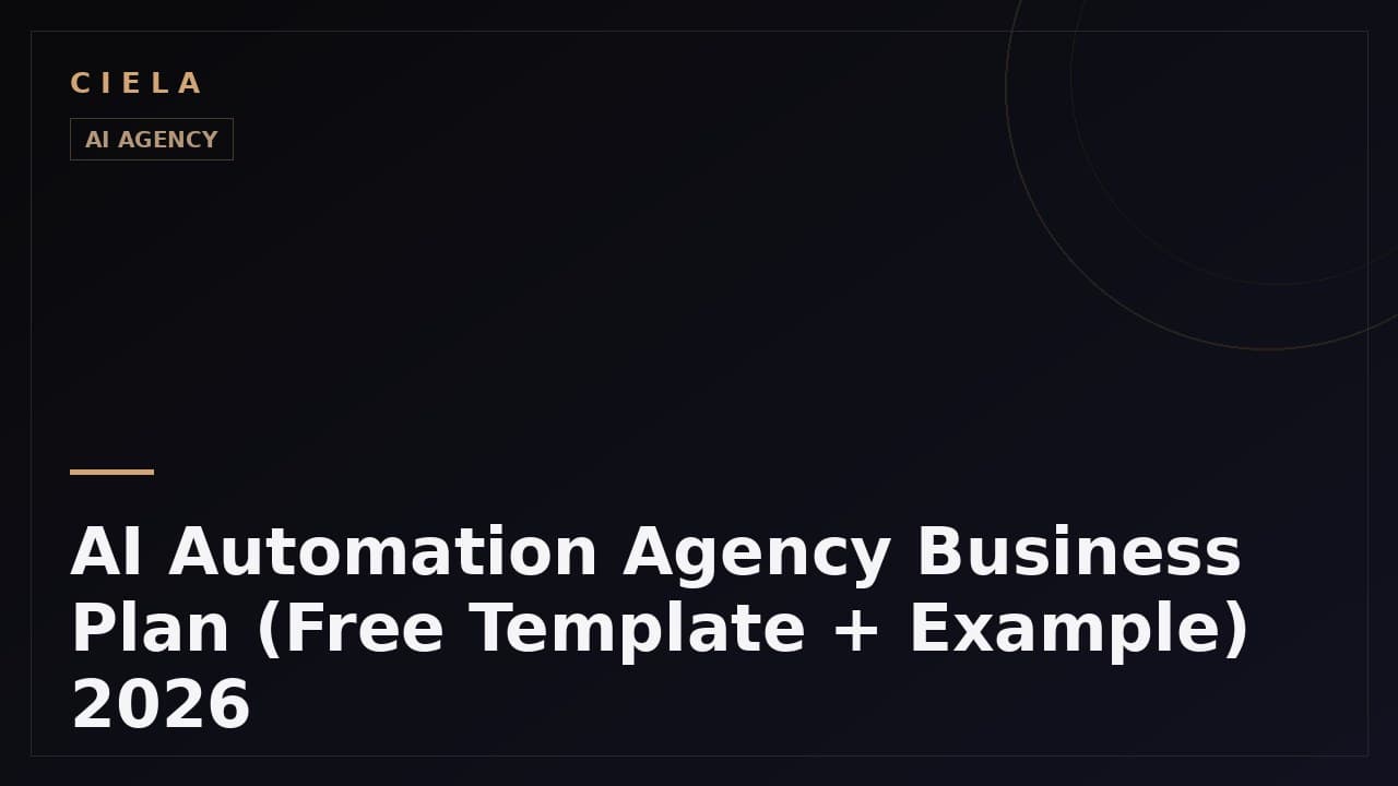 AI automation agency business plan template with example for 2026