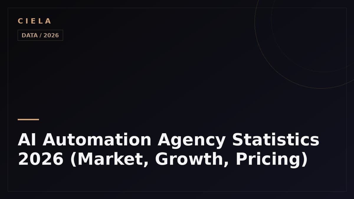 AI Automation Agency Statistics 2026 (Market, Growth, Pricing)