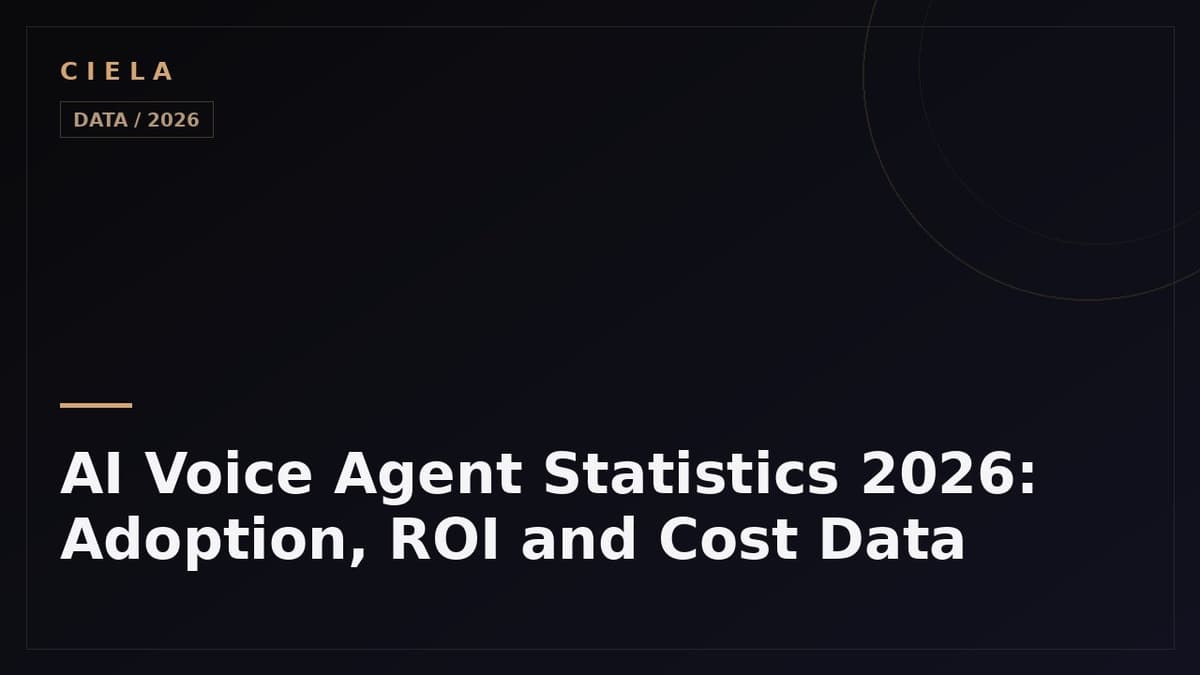 AI Voice Agent Statistics 2026: Adoption, ROI and Cost Data