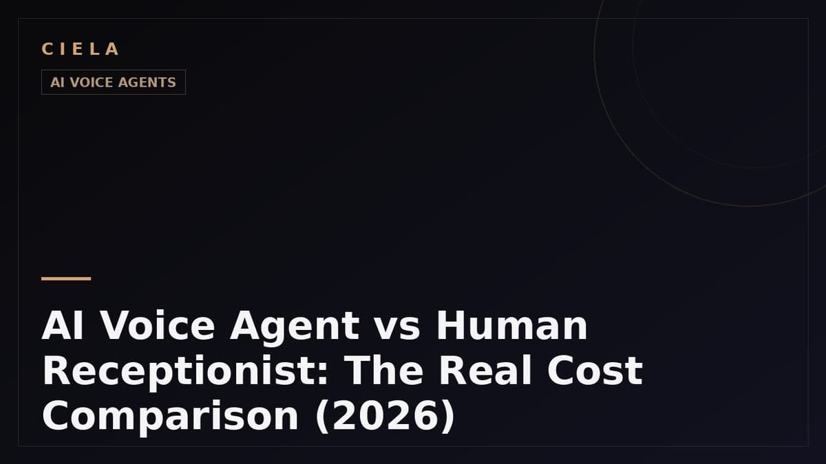AI Voice Agent vs Human Receptionist: The Real Cost Comparison (2026)
