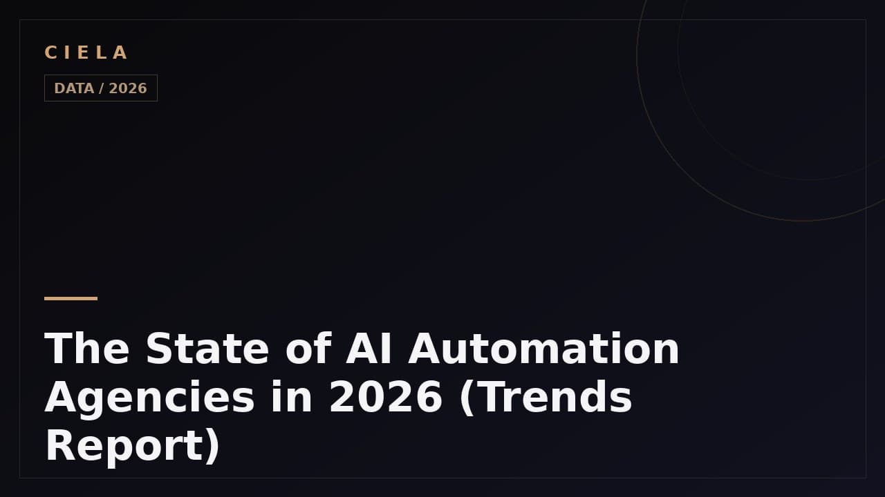 The state of AI automation agencies 2026 trends report cover