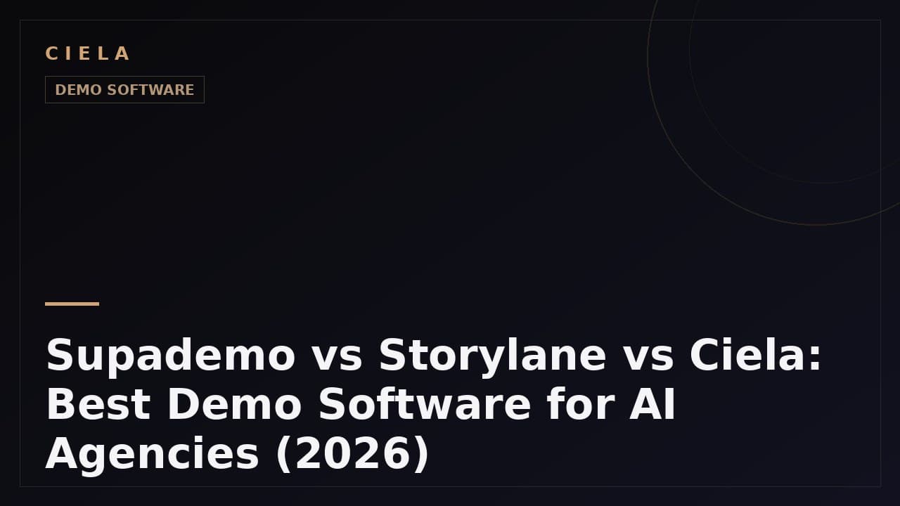 Supademo vs Storylane vs Ciela comparison for AI agencies 2026